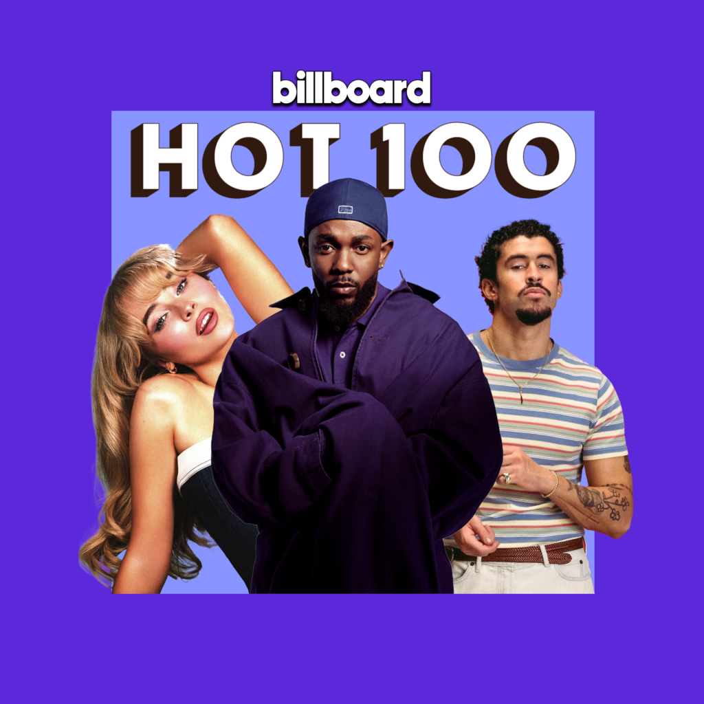 Music Collaboration in 2025: Billboard Hot 100 Analysis